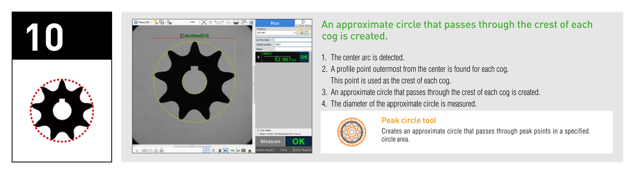 An approximate circle that passes through the crest of each cog is created. Peak circle tool: Creates an approximate circle that passes through peak points in a specified circle area.