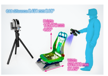 CAD difference: 2.451 mm 0.10", Height: 109.678 mm 4.32", Width: 539.879 mm 21.26"