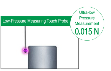 The low-pressure touch probe: a thin needle stylus touching the part with an ultra-low measuring pressure of 0.015 N.