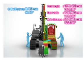 CAD difference: 0.125 mm 0.005", Total length: 4070.498 mm 160.256", Total width: 2799.988 mm 110.236", Hole distance: 3275.050 mm 128.939"