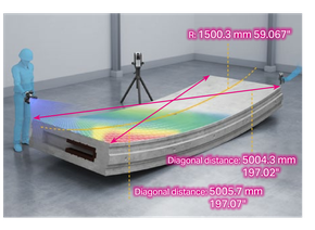 R: 1500.3 mm 59.067", Diagonal distance: 5004.3 mm 197.02", Diagonal distance: 5005.7 mm 197.07"