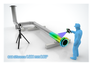 CAD difference: 1.321 mm 0.05"
