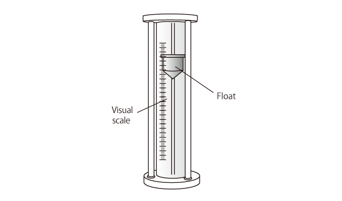 FLOATING ELEMENT FLOW METER
