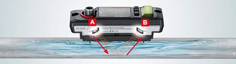 FLOW METER TYPE S & PRINCIPLES