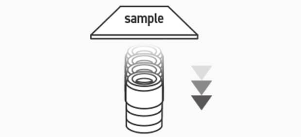 To focus the image, position the lens close to the sample, and then move it away from the sample.