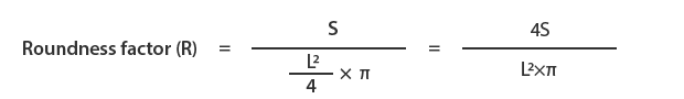 Determining the roundness factor