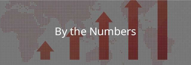 By the Numbers
