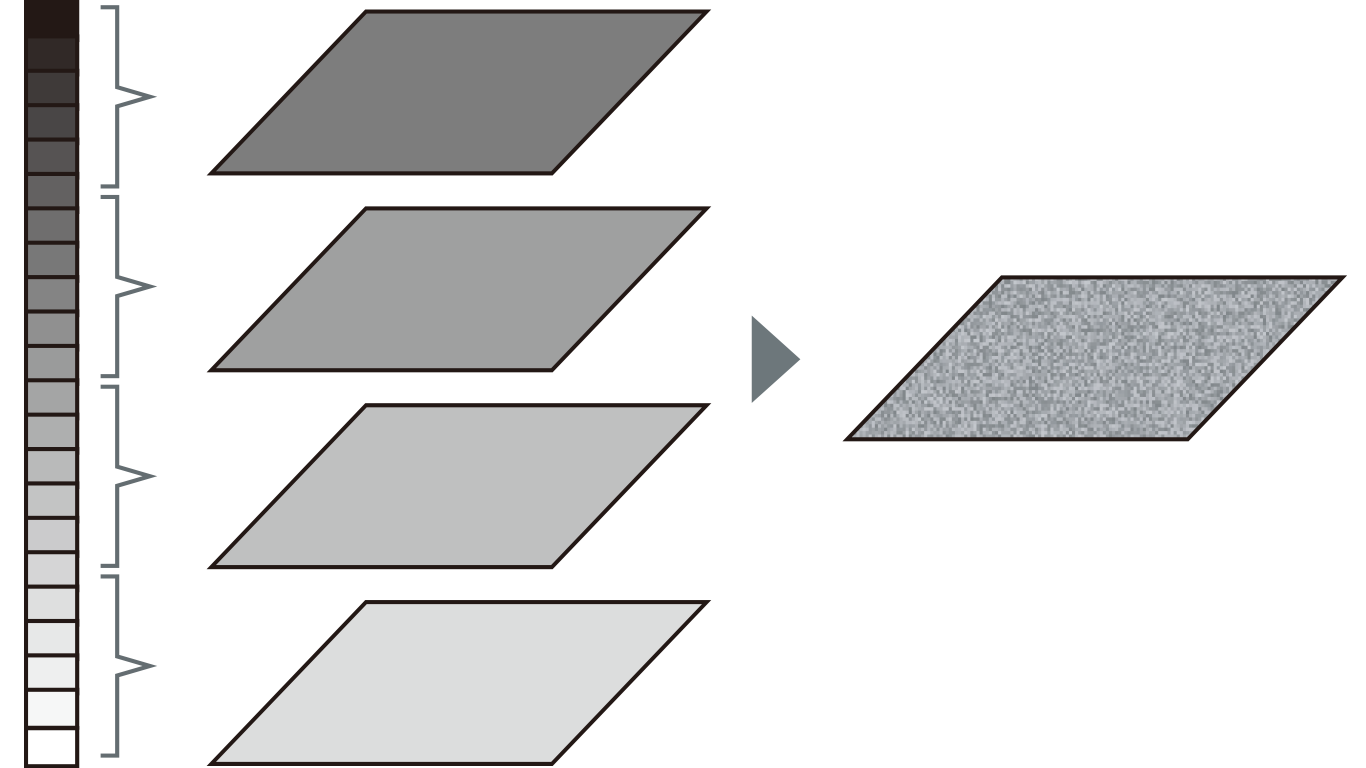 Gradations obtained using multiple shutter speeds