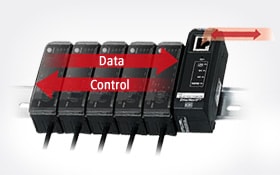 Communicate over Ethernet, Profinet and more