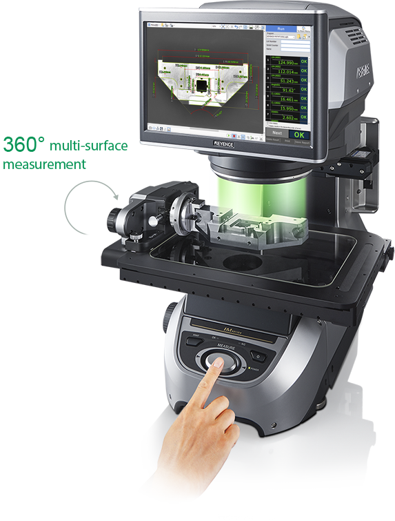 360° multi-surface measurement