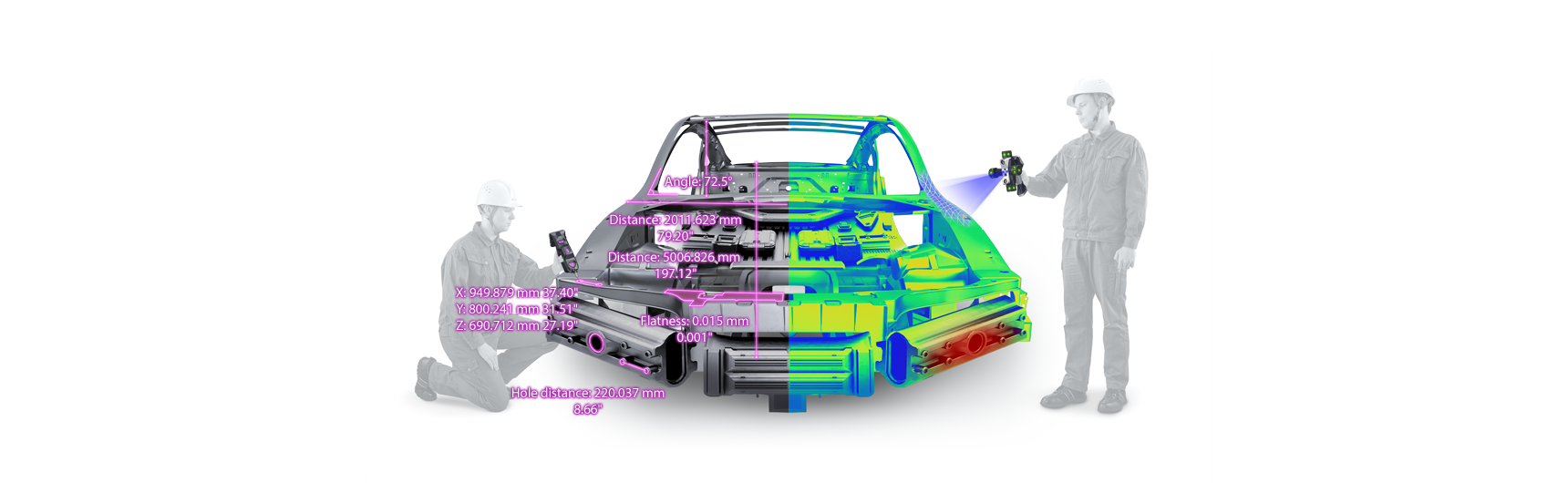 Two workers each hold a probe and measure a car body on site.