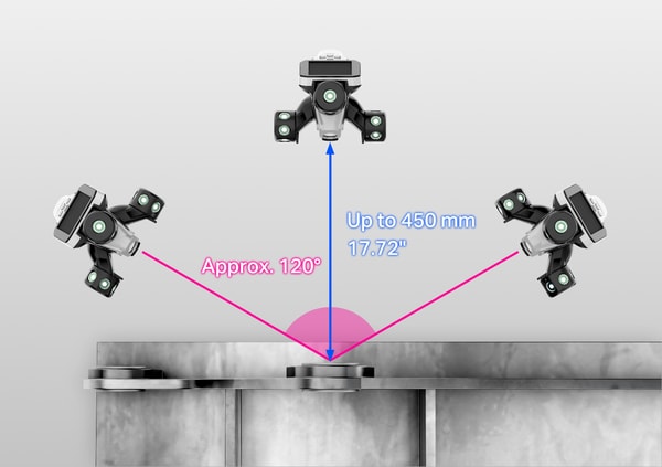The laser-scanning probe scans from various angles, up to approximately 120° relative to the surface of the target.