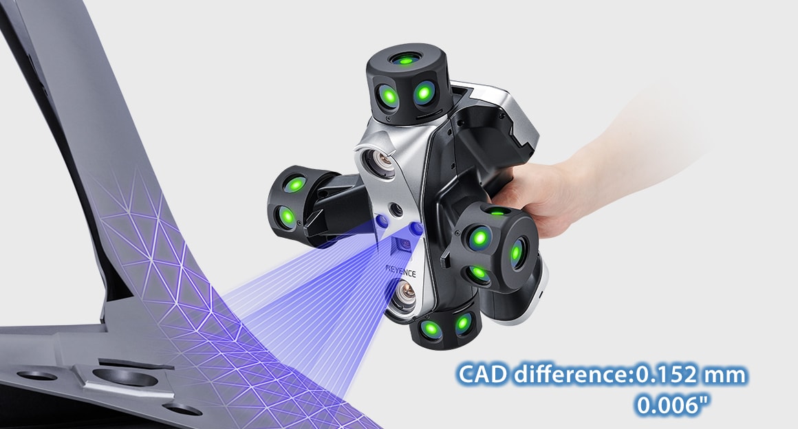 Portable handheld 3d probing and scanning system wide area cmm wm