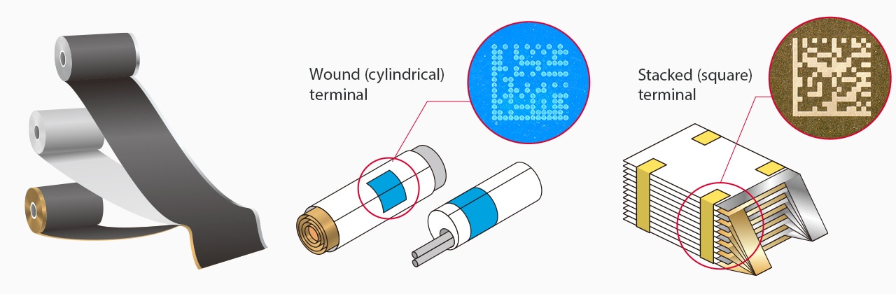 Examples of marking on battery terminals: dot-style 2D code marking on a wound (cylindrical) terminal and 2D code marking on a stacked (square) terminal.