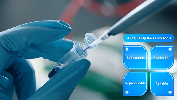 Figure 2-1: Bioss's "4R" Quality Research Tools