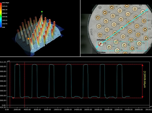 3D measurement image