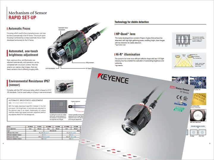 IV Series Vision Sensor Catalog (English)