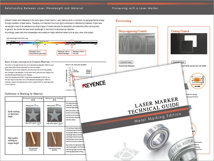 LASER MARKER TECHNICAL GUIDE MARKING ON METAL (English)