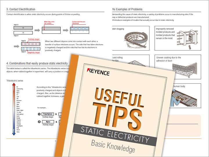 Handy information about static Vol.1 [Basic knowledge] (English)