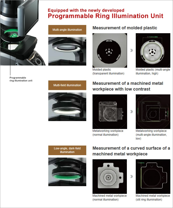 Image Dimension Measurement System IM-6225 Series (English)