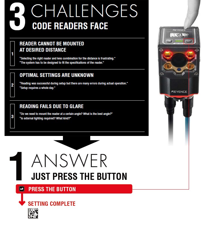 SR-1000 Series Autofocus 1D and 2D Code Reader Catalog (English)