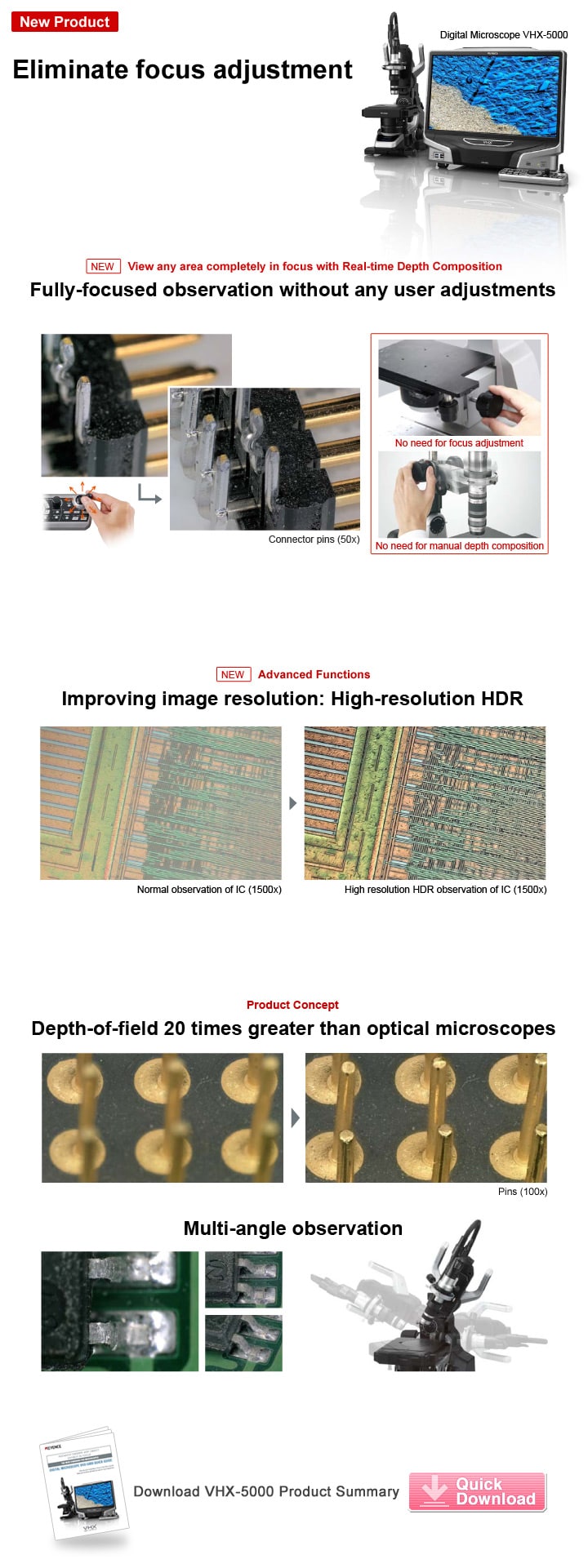 Digital Microscope VHX-5000