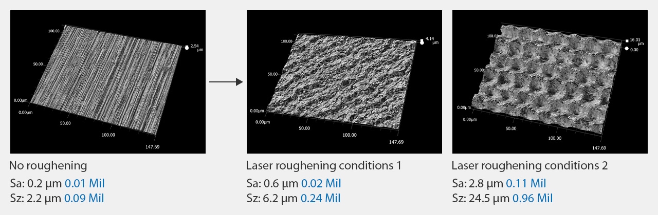 Comparison of 3D surface profiles showing the effects of different laser roughening conditions.
