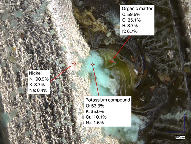 Elemental Analysis with Digital Microscopes Using LIBS (Laser Induced Breakdown Spectroscopy)