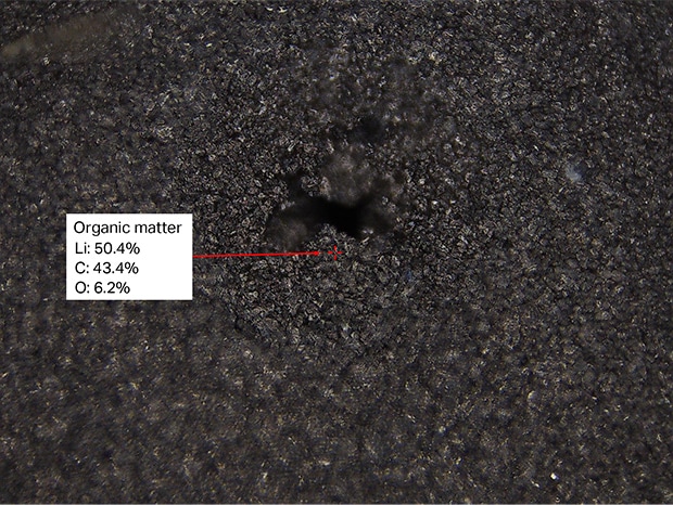 The target does not have to be melted down to detect the light element lithium.