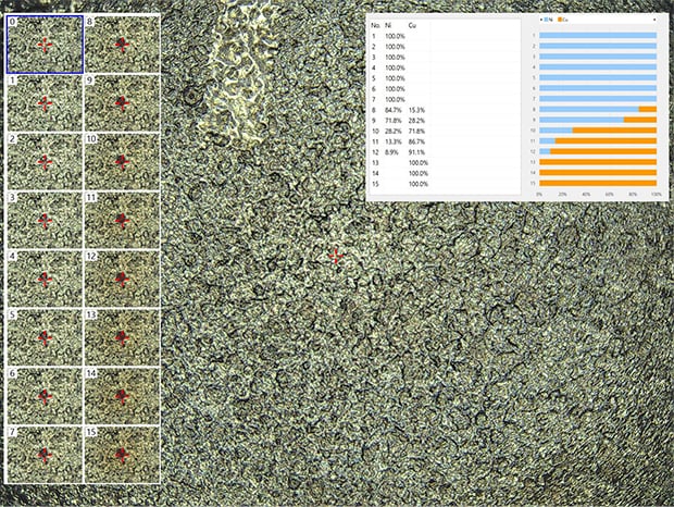 The drilling function allows for evaluation of the plating film thickness. This not only enables thickness management but also makes it possible to check whether the correct materials have been used.