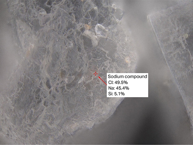 Crystals that cannot be identified just with observation can be identified with elemental analysis.