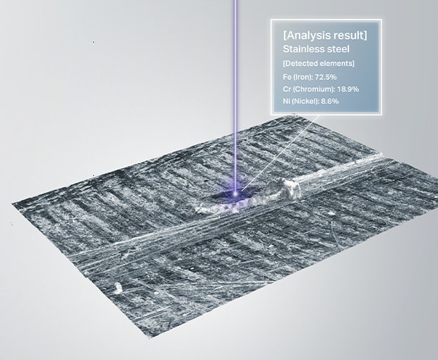 Step 2: One-click elemental analysis