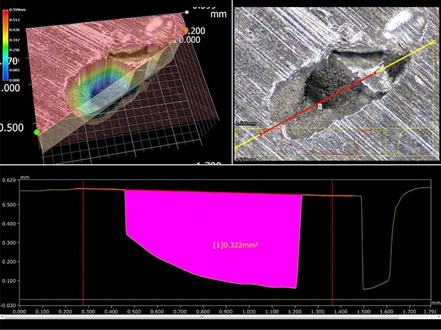 3D measurement image