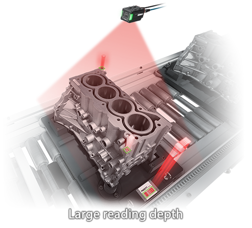 Large reading depth