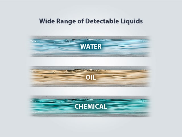 Wide Range of Detectable Liquids: Wter,Oil,Chemical