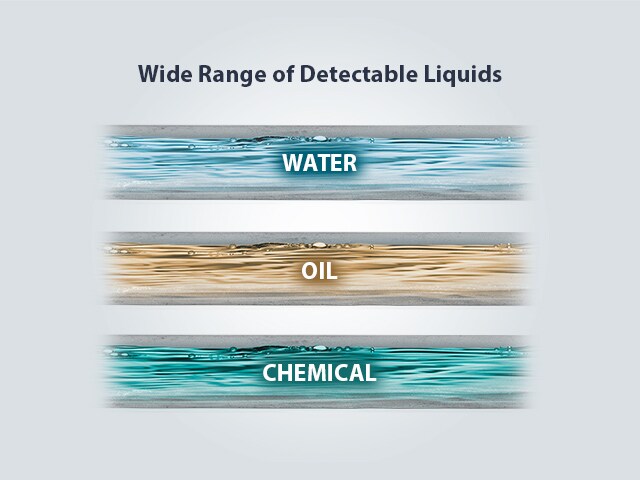 Wide Range of Detectable Liquids: Wter,Oil,Chemical