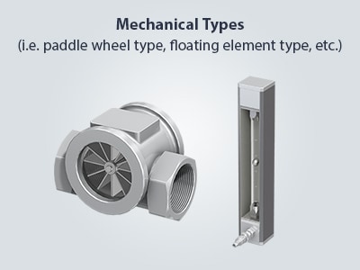 Mechanical Types: i.e. paddle wheel type, floating element type, etc.