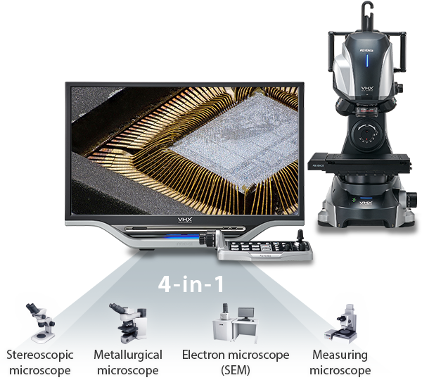 4 in 1 [Stereoscopic microscope, Metallurgical microscope, Electron microscope(SEM), Measuring Microscope]