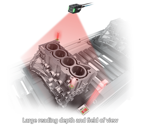 Large reading depth and field of view