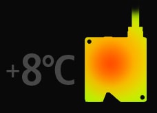 +8℃ (14.4°F)