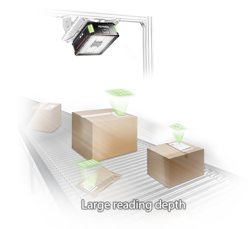 Large reading depth