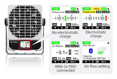 No electrostatic charge, Electrostatic charge, With SJ-FB01 connected, Air flow setting