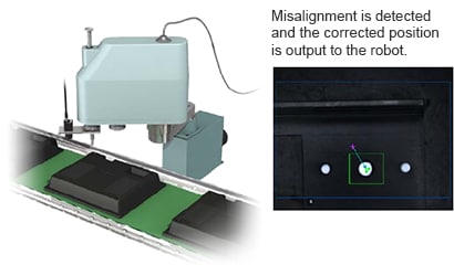 Misalignment is detected and the corrected position is output to the robot.