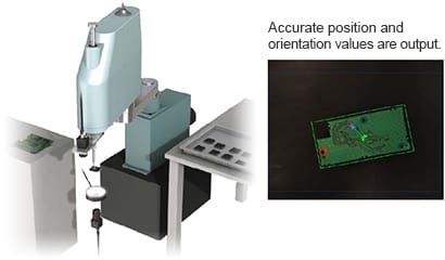 Accurate position and orientation values are output.