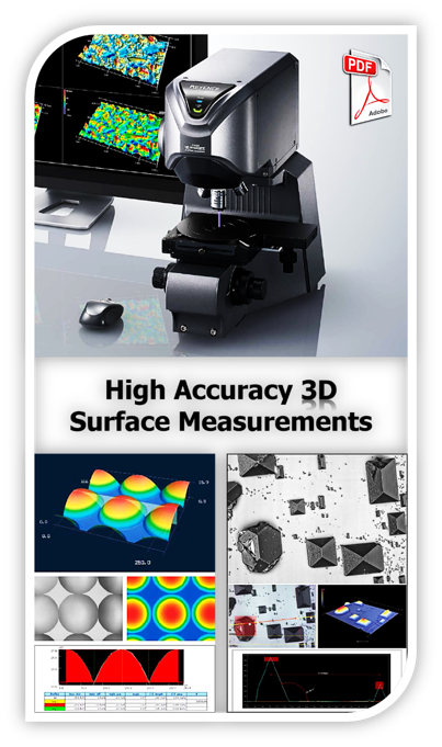 VK-X 3D Laser Scanning Microscope | America