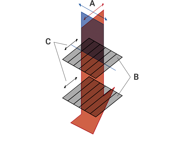 Parallel Nicol prisms