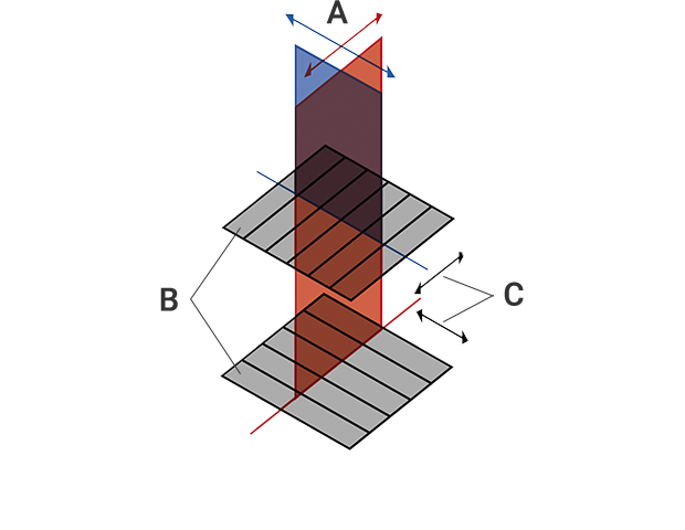 Crossed Nicol prisms