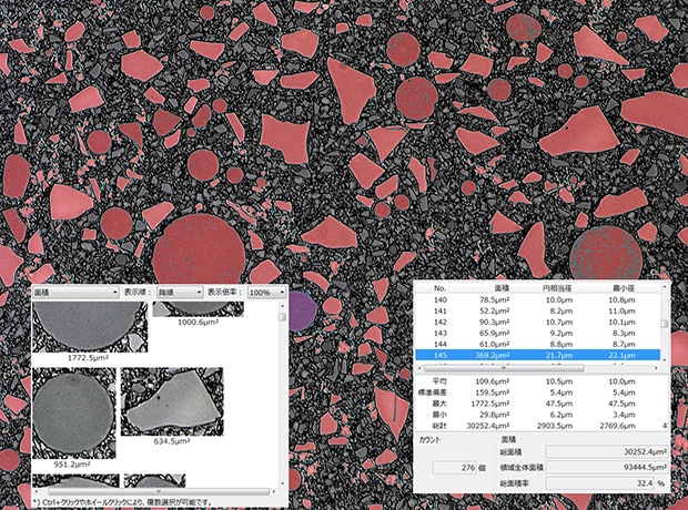 Automatic area measurement of filler dispersion (1000x)