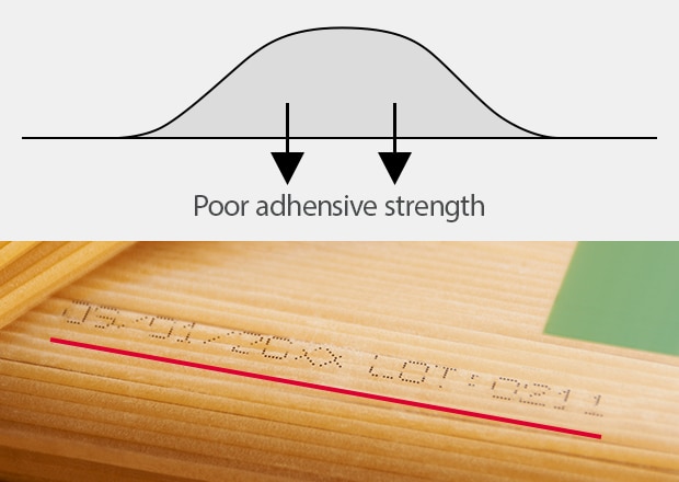 Poor adhensive strength