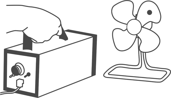 Measurement using a stroboscope